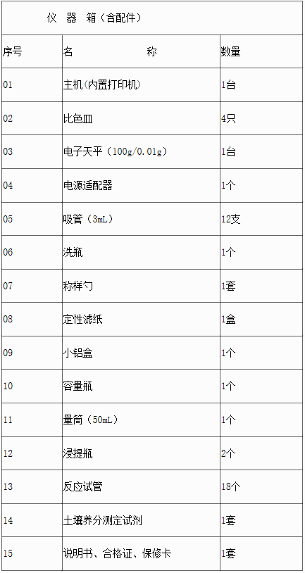 LD-TYA型土壤肥料养分检测仪